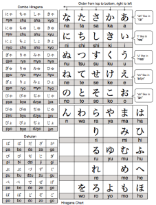 hiragana-chart-image